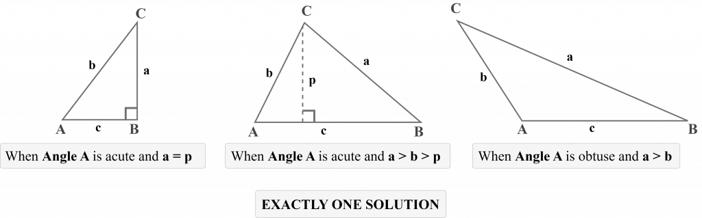 SSA triangle Case 3 Conclusion of ONE triangle exists