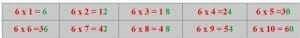 6 times table pattern