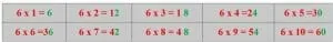 6 times table pattern