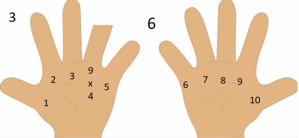 9 times table tip 2