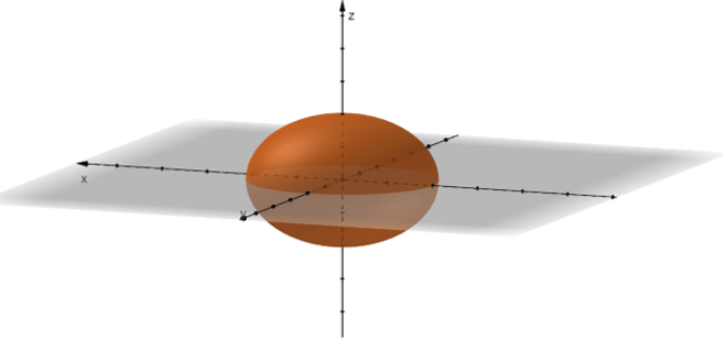 example of an ellipsoid