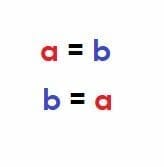 symmetric property