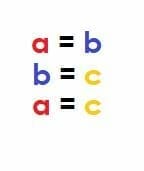 transitive property picture