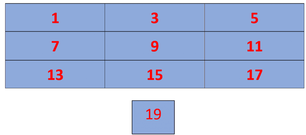 19 times table tips