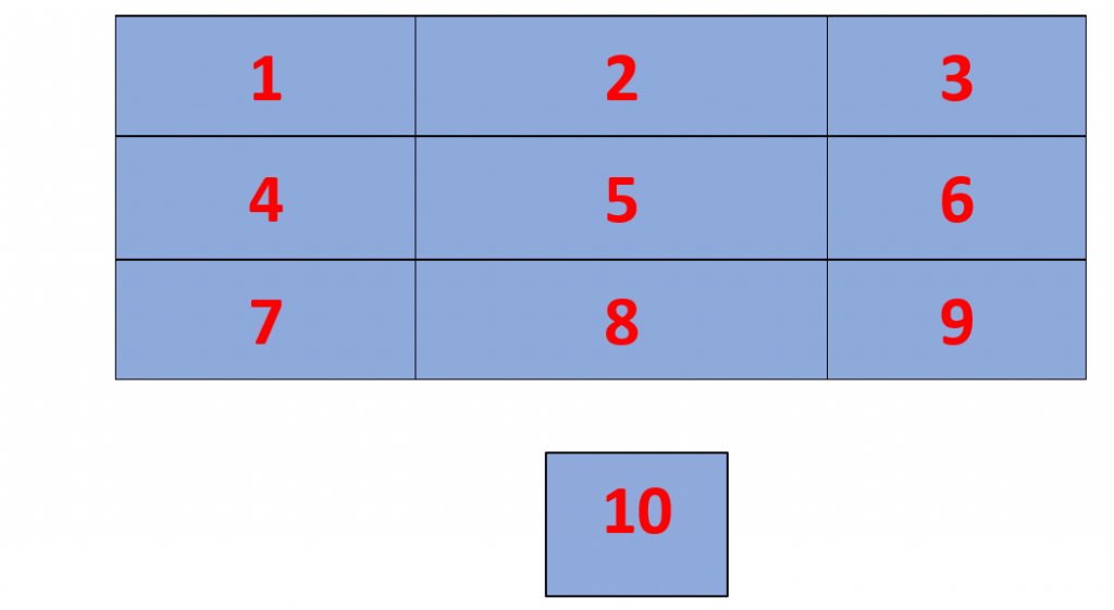 21 times table pattern 1
