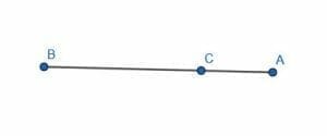 Basic Zero Angle