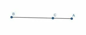 Basic Zero Angle