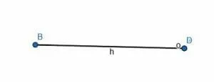 Collapsed Angle