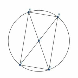 Construction rectangle for a right triangle