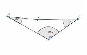 Reflex angle in a polygon