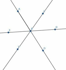 Straight angles in a figure