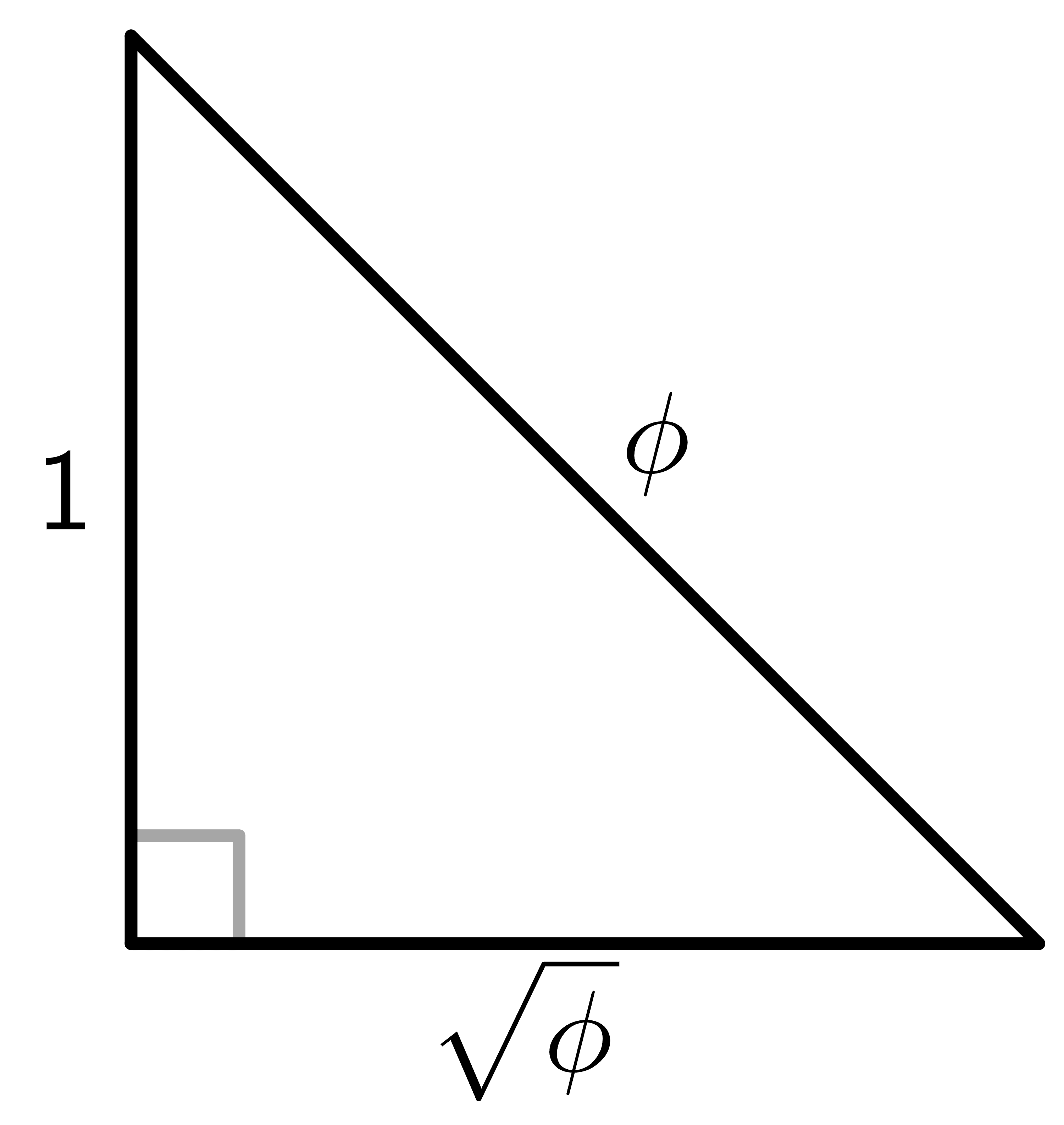 kepler triangle