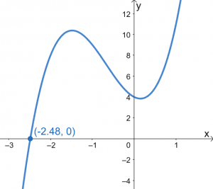 Solving Cubic Equations 4