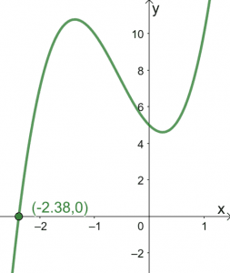 Solving Cubic Equations 8