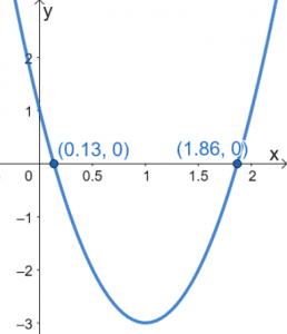 Solving Quadratic Equations Using Graphical Method 17