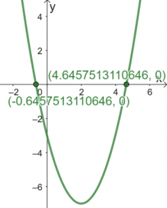 Solving Quadratic Equations Using Graphical Method 3