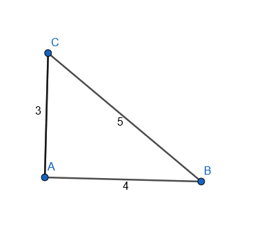 Trigonometric Ratios Example 2 Prompt