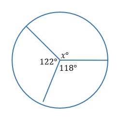 Angles in a Circle 2