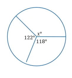Angles in a Circle 2