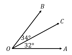 Constructing an Angle Bisector 3