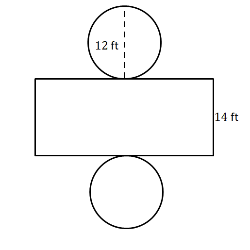 Geometric Nets Explanation & Examples