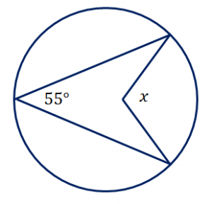 Inscribed Angle Theorem 1
