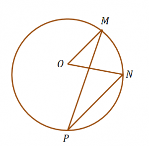 Inscribed Angle Theorem 2