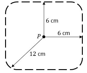 Locus of a Moving Point 1