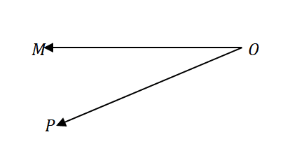 Reflex Angle 2