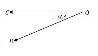 Reflex Angle