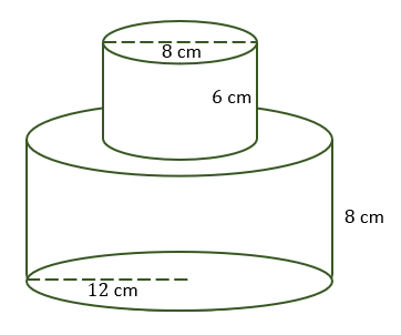 Surface Area of Solids 2