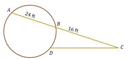 Tangent to a Circle 1