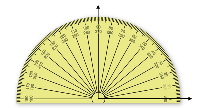 Type of Angles 1