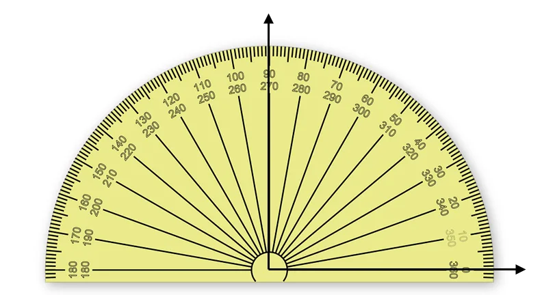 Type of Angles 1