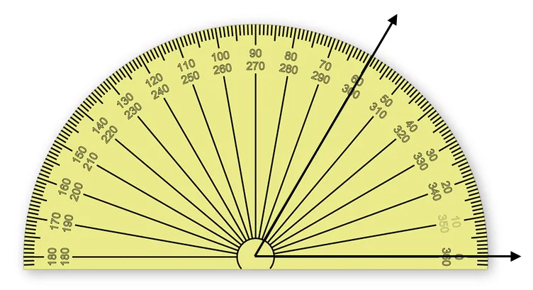 Type of Angles 2