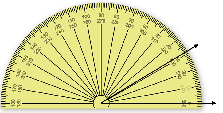 Type of Angles 3