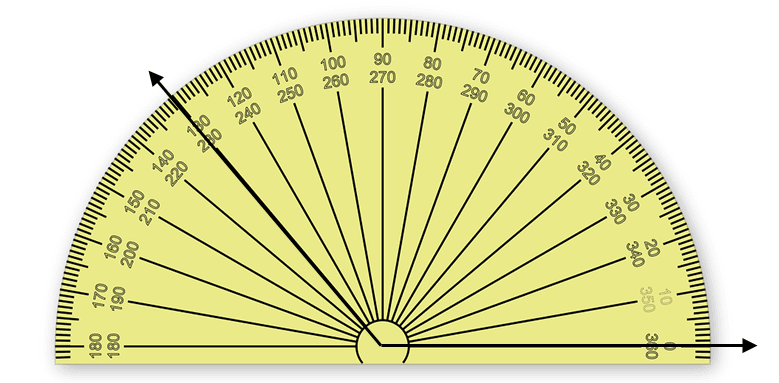 Type of Angles 4