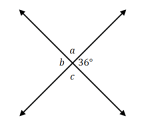 Vertical Angles 1