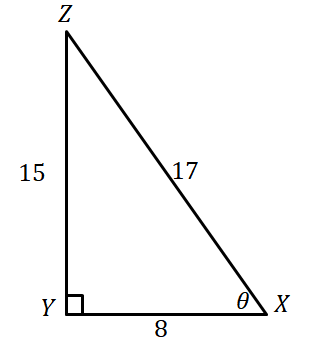 finding the secant value of theta