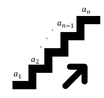 illustrating recursive formulas