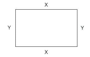 Example of perimeter of a rectangle