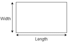 Perimeter of a rectangle