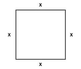 Perimeter of a square