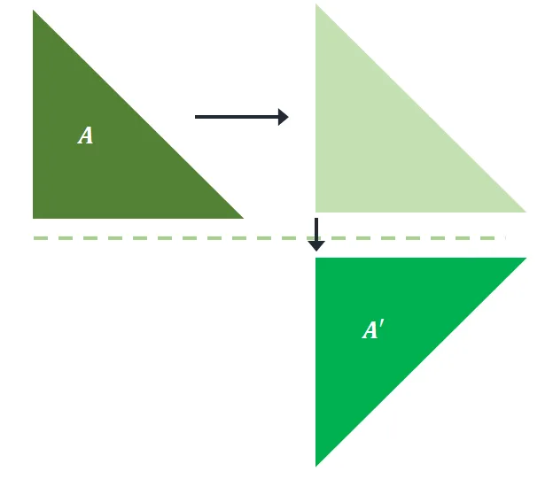 changing the order of glide reflection