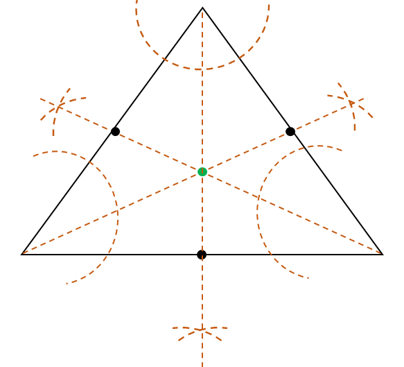 constructing the incenter using angle bisectors