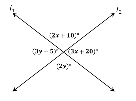 how to find unknown values from vertical angles