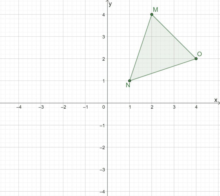 how to reflect a triangle over the origin