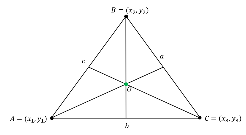 incenter theorem and its properties
