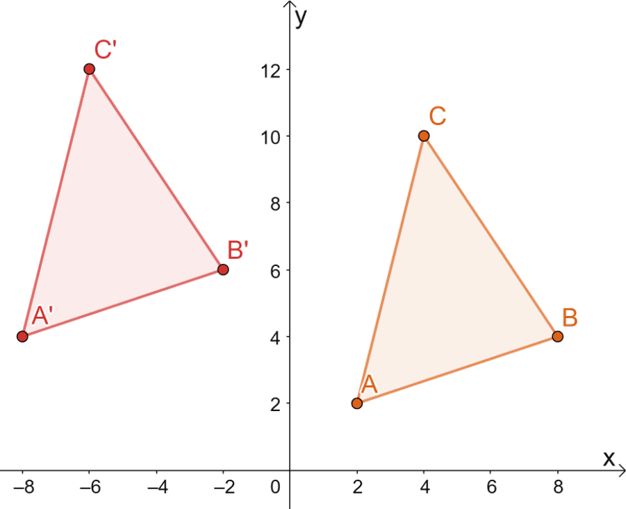 knowing the rigid transformations of two objects