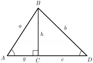 law of cosines proof